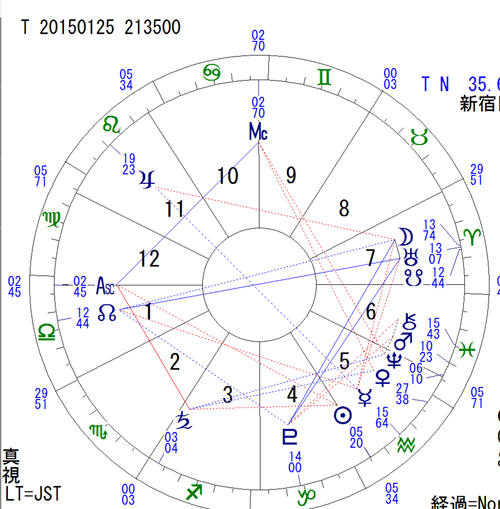 uranus-eclips-3.gif
