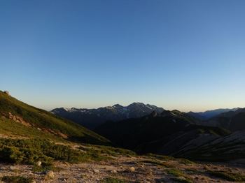 立山・剱方面