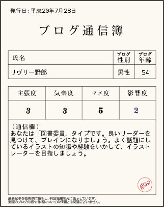 ブログ通信簿