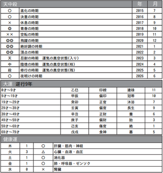 坂上忍が子役に激怒？！