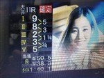 10/2 大井11Ｒ、万馬券ゲット
