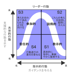 Nasser's 25 worlds