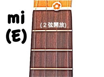 ukulele_E_mi.JPG